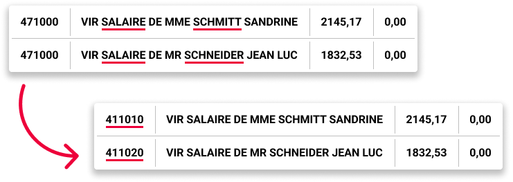Exemple d'imputation comptable multicritère de lignes d'opération