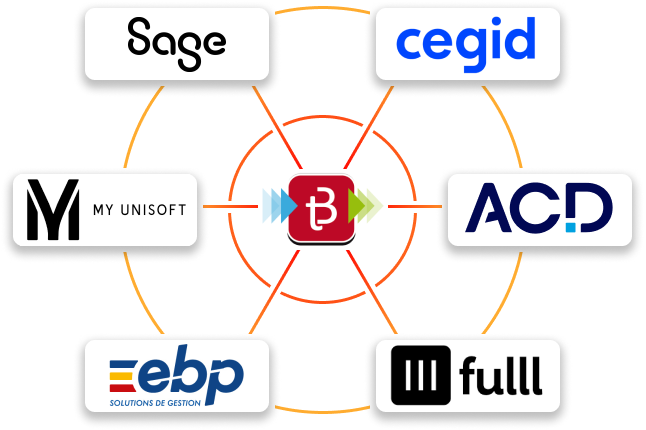 transfertBANQUE compatible tout logiciel comptable